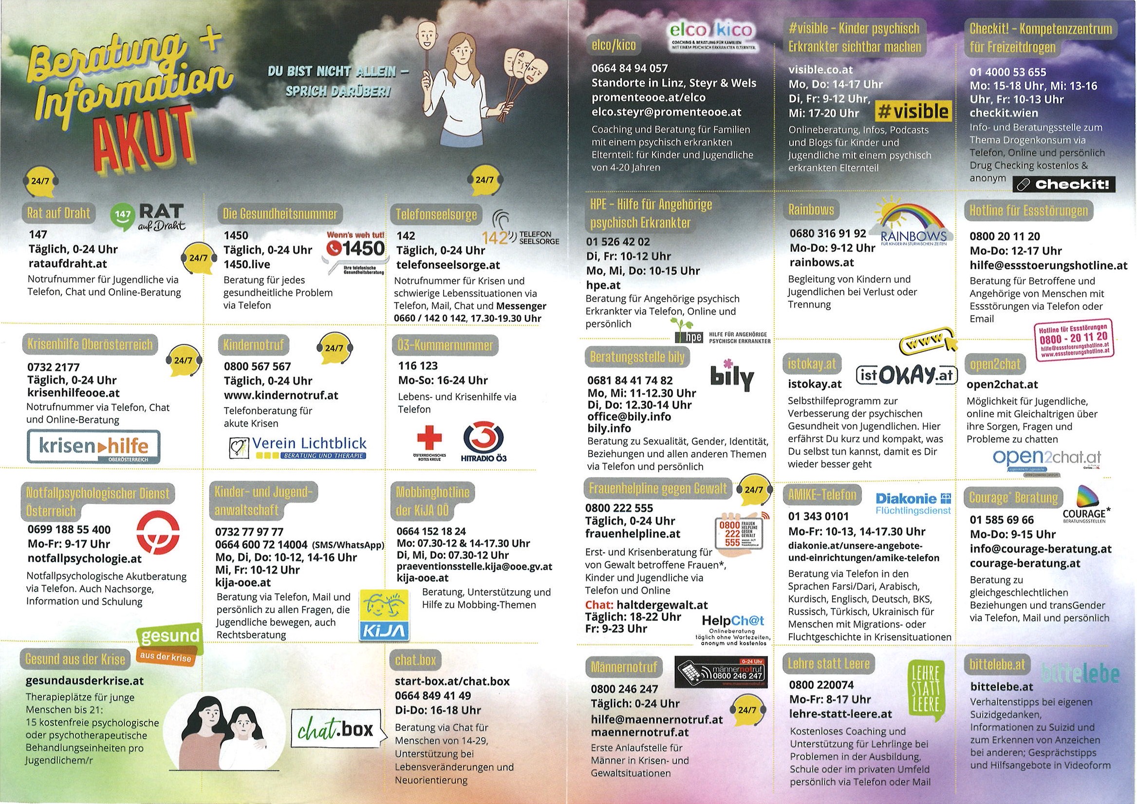 Mental Health Seite 2